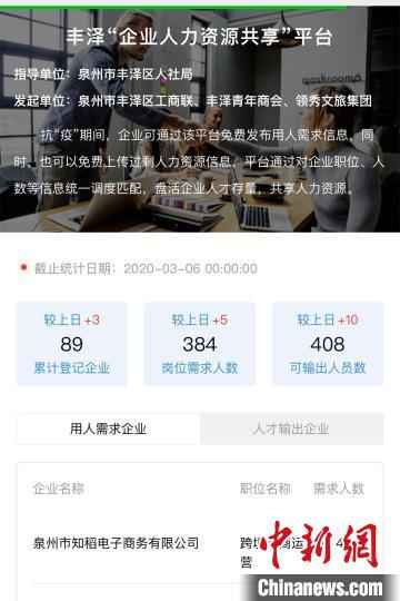中国“民营经济大市”福建泉州复工复产妙招频出