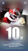英雄，必须让你们登“台”亮相！